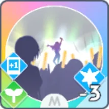 アイドルになります