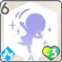 パフォーマンスの基本